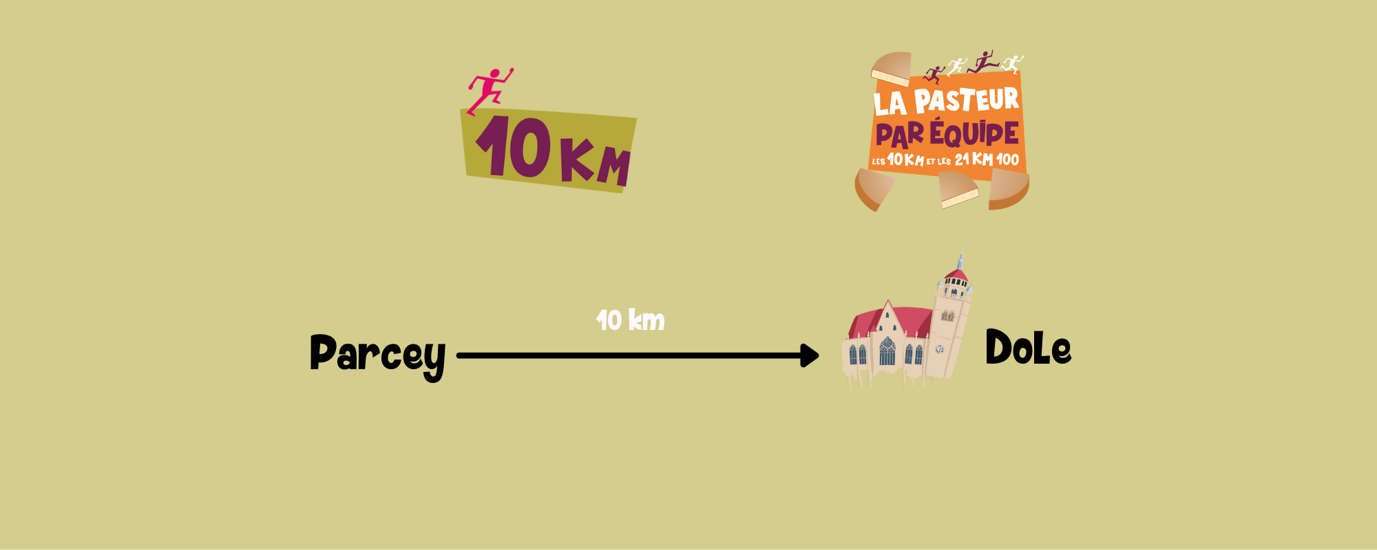 10km