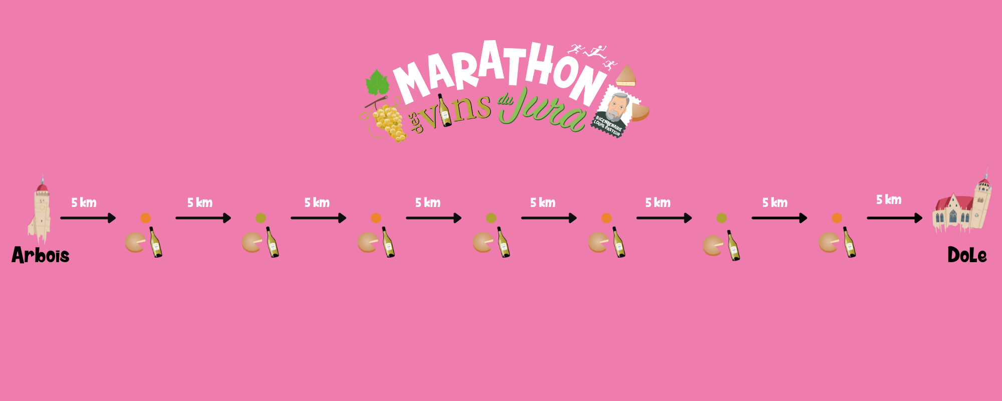 marathon